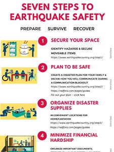 Seven Steps to Earthquake Safety